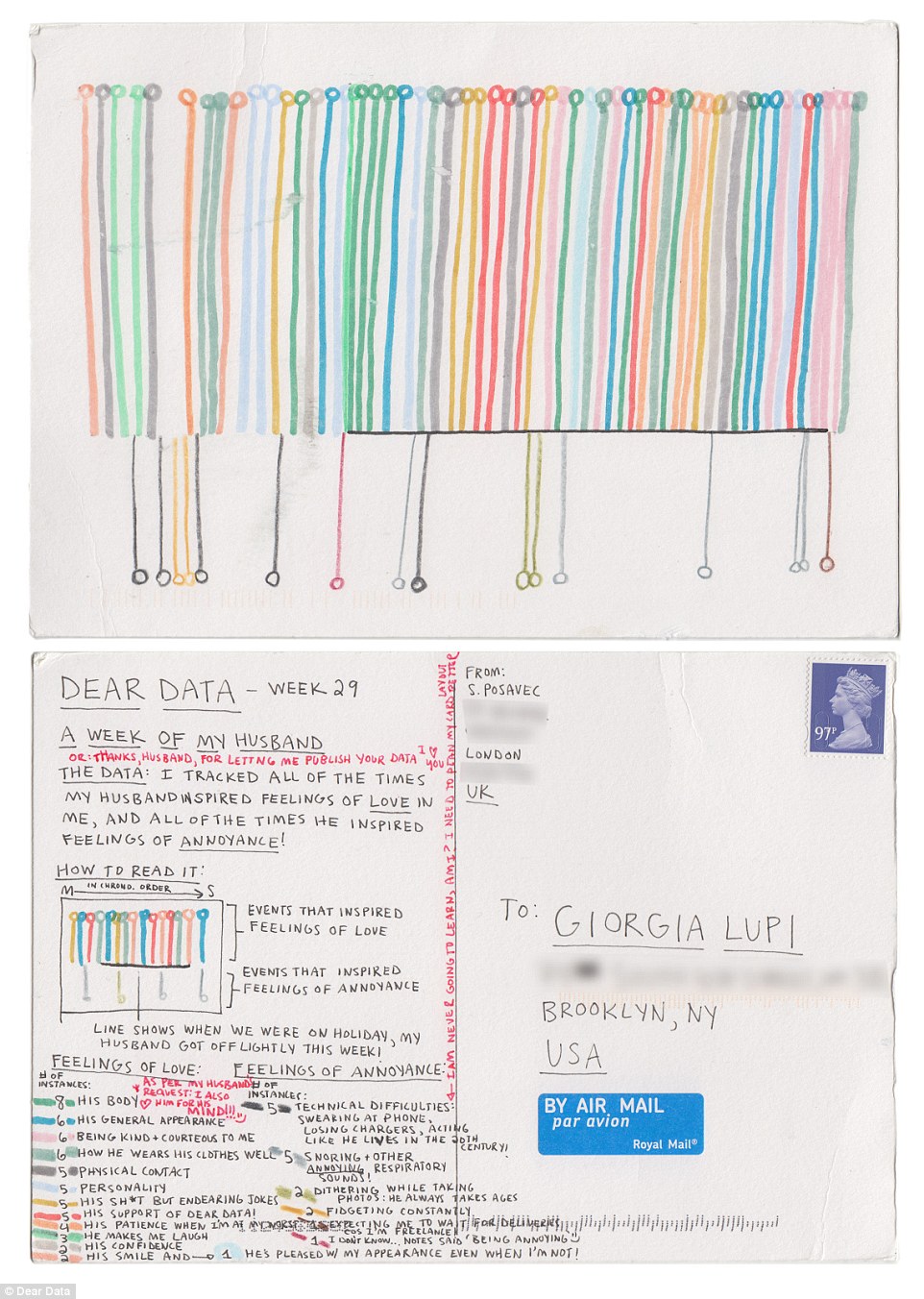 2B518F3800000578-3196337-_A_week_of_my_husband_In_one_colourful_postcard_Stefanie_looked_-a-10_1439541955686