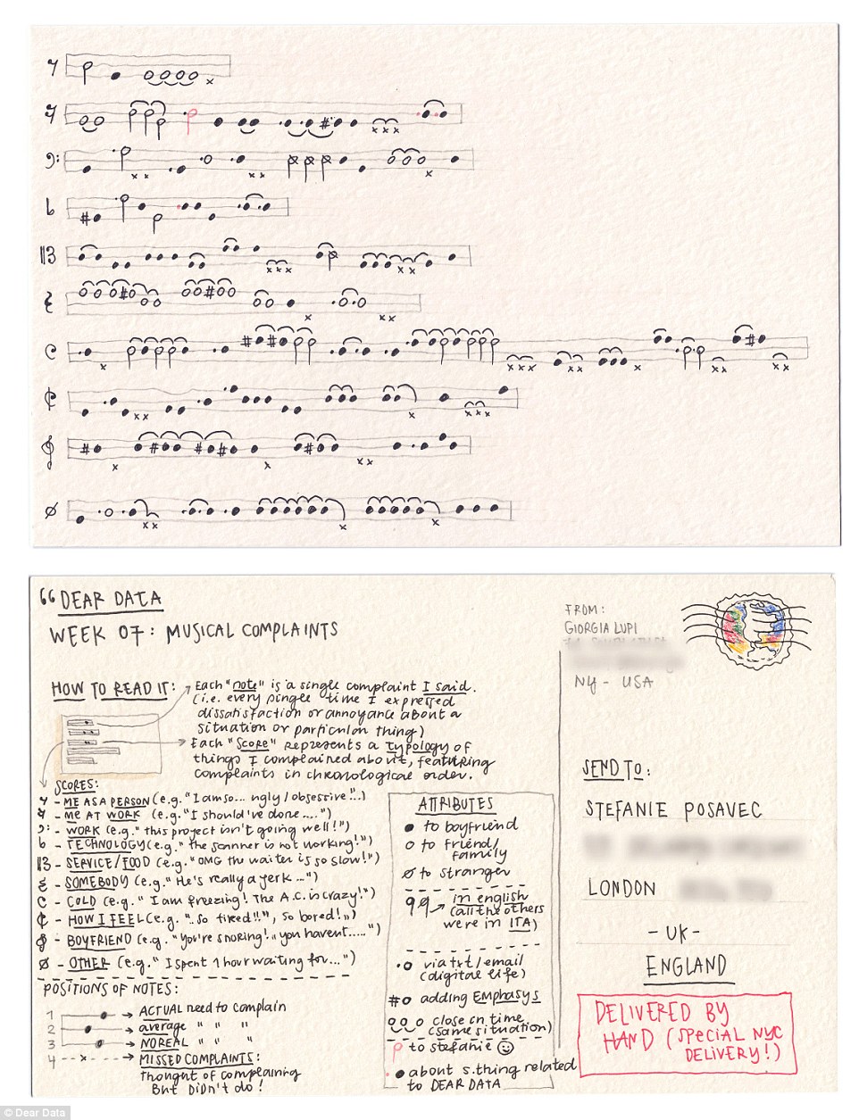 2B5191FF00000578-3196337-_A_week_of_musical_complaints_In_one_week_New_York_based_Giorgia-a-14_1439541955834