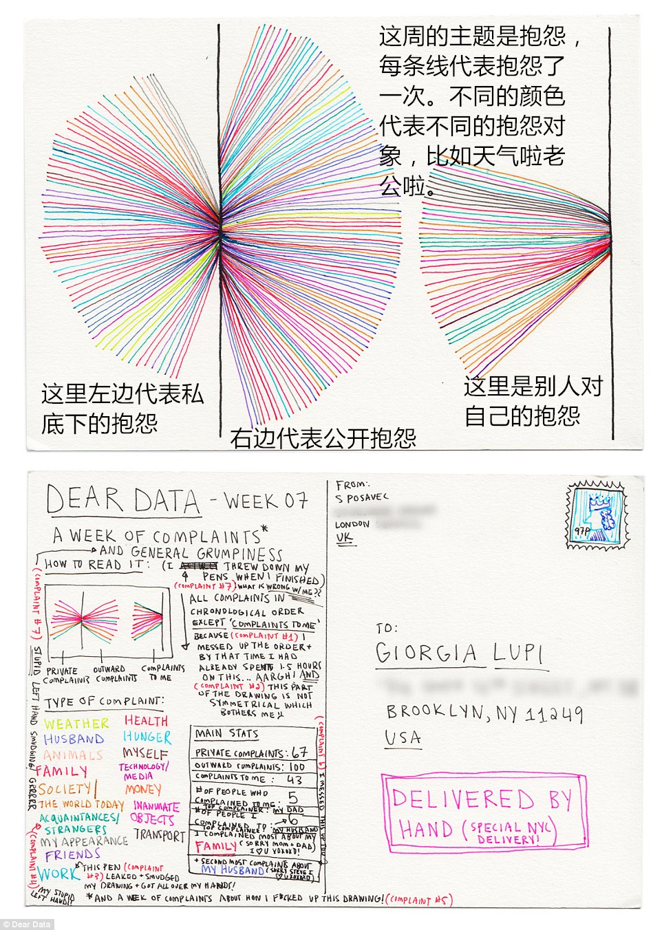 2B51921800000578-3196337-_A_week_of_complaints_On_one_side_of_the_postcard_is_a_key_on_ho-a-2_1439541955375 (1)_副本