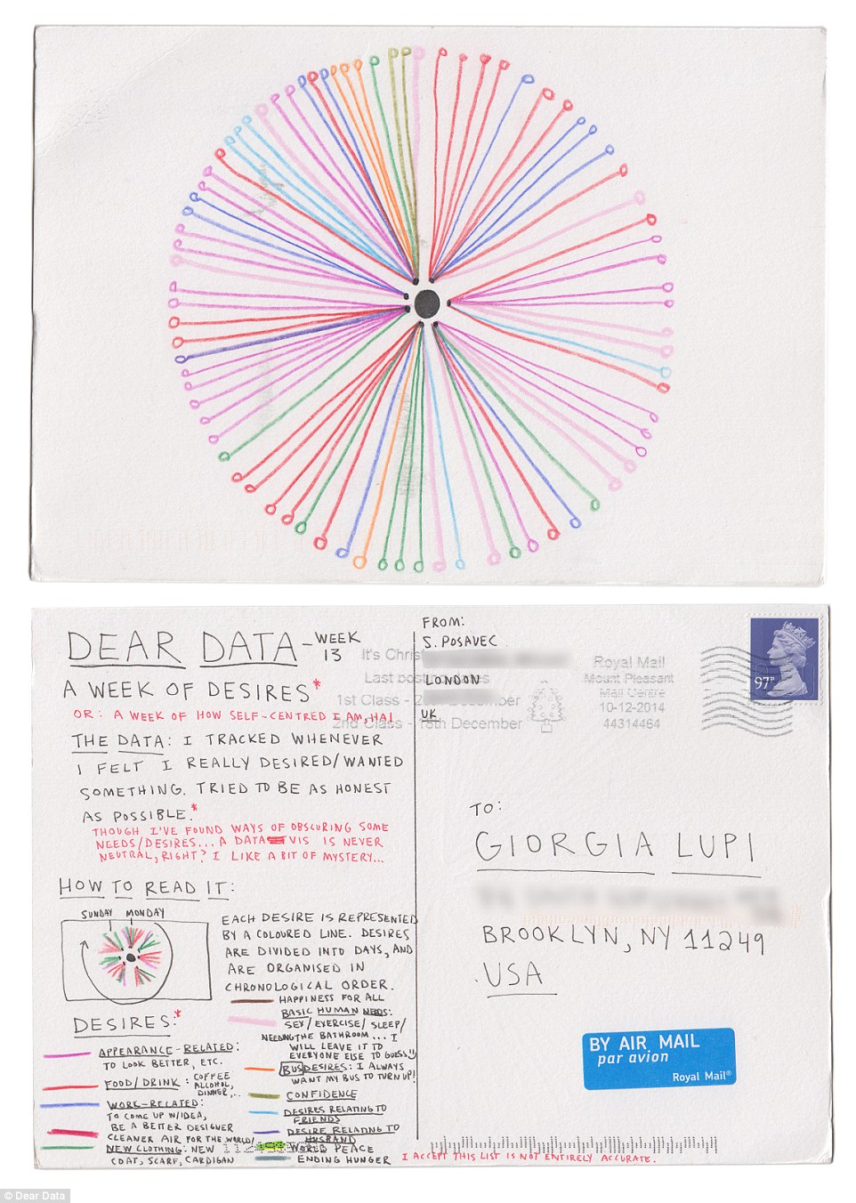 2B51932900000578-3196337-_A_week_of_desires_In_one_of_the_colourful_hand_drawn_postcards_-a-13_1439541955829