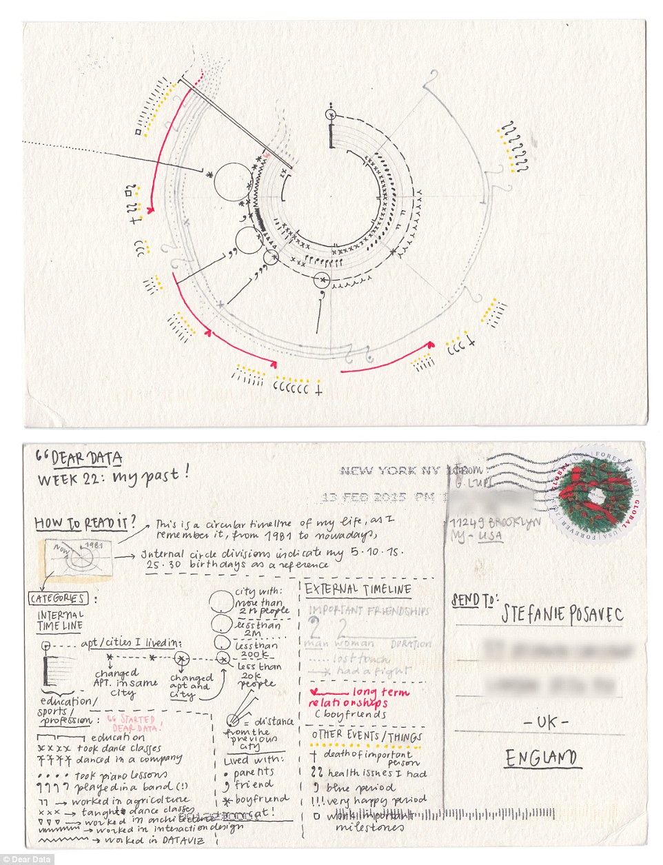 2B5194B800000578-3196337-_A_week_of_my_past_The_pair_have_delved_into_more_serious_subjec-a-9_1439541955646