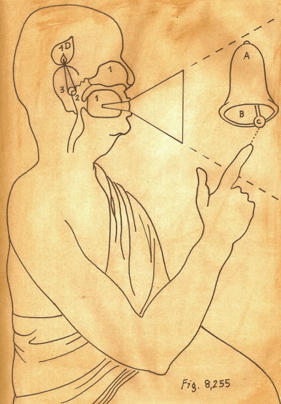 4-D Decartes_zpsdc74a9a7