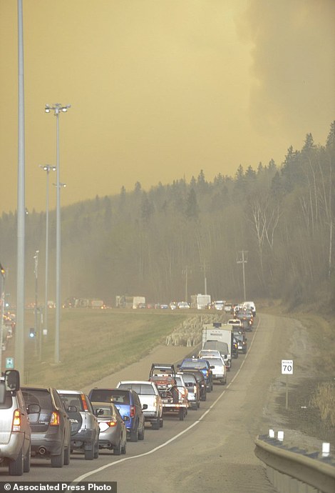 Canada Wildfire