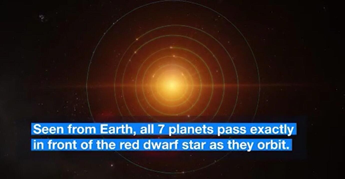2红矮星
