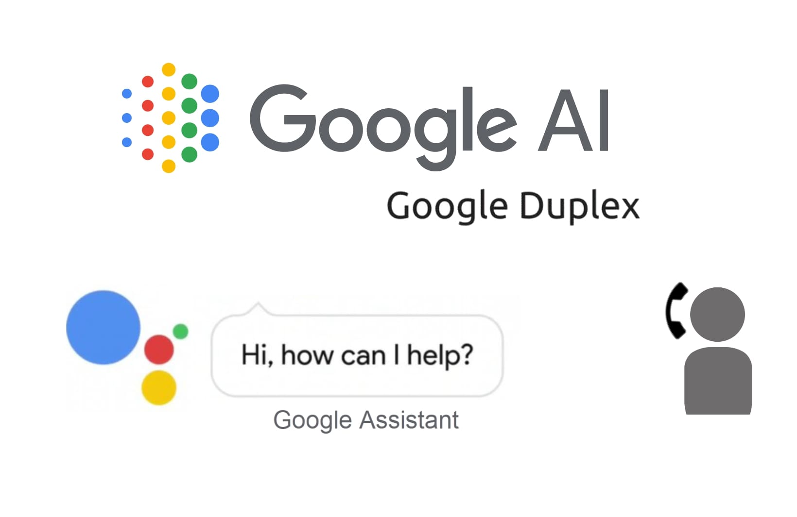 Google-Duplex