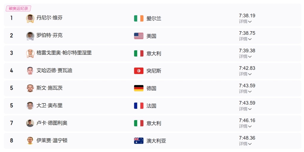 1722911202-6855-20240805