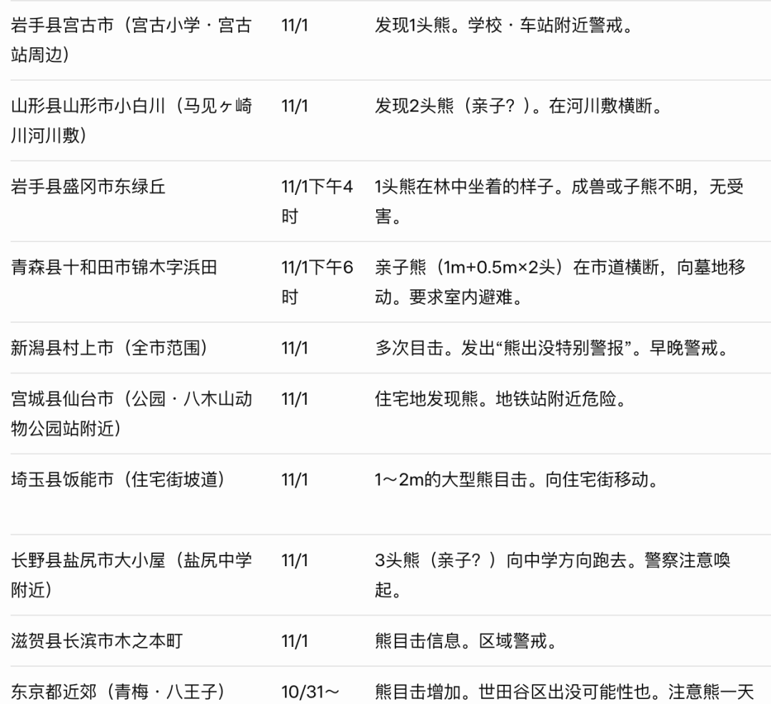 1762013100-2371-NSZ8nPLd5icj5VYzkbMicickwI5w